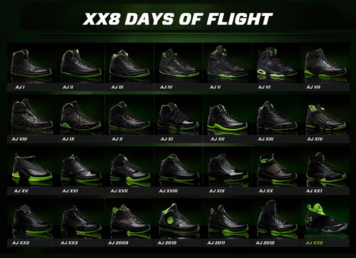 xx8-days-of-flight-collection