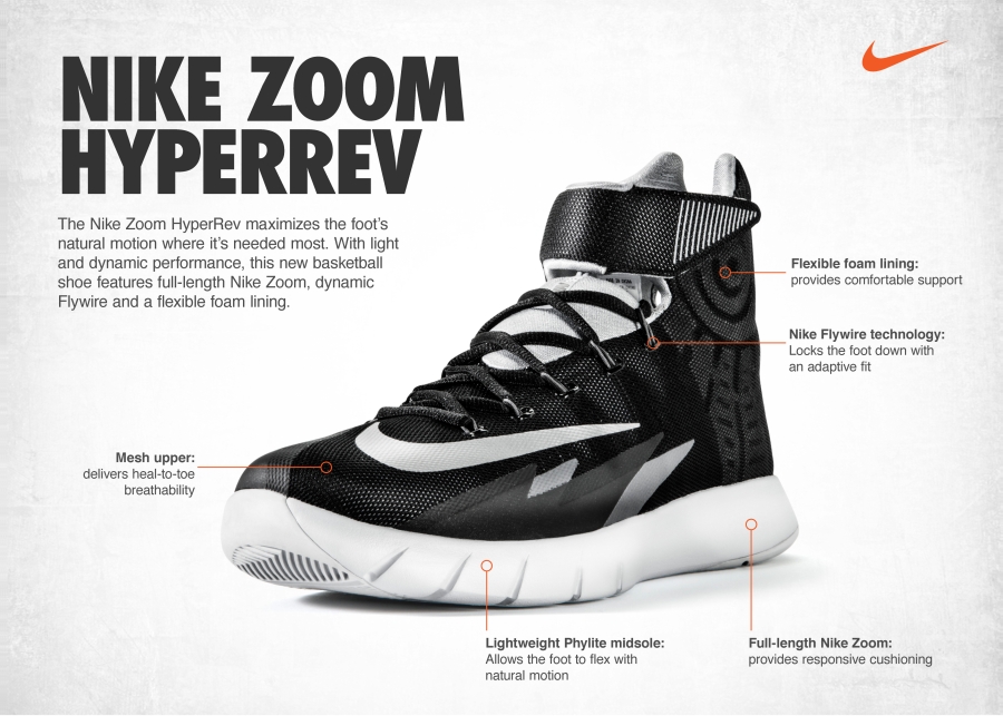 nike-zoom-hyperrev-officially-unveiled-14