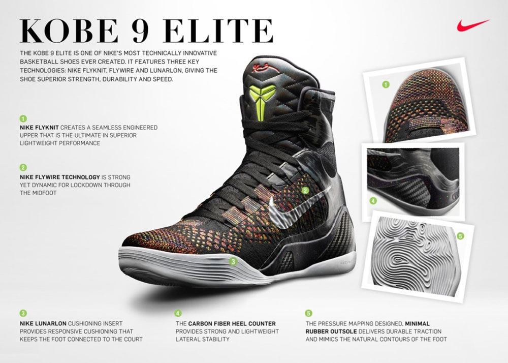 Kobe-9-Elite-Masterpiece-12