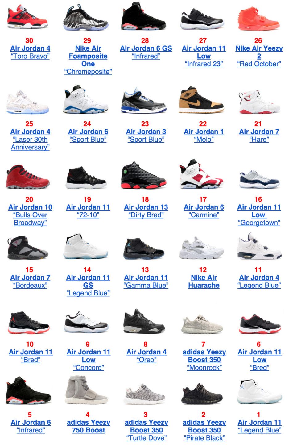 most-popular-sneakers-of-2015-2