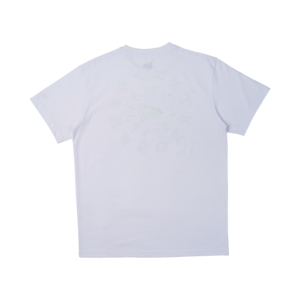 是什麼星座就戴那一頂！New Era「ZODIAC星座」系列吸睛登場，入手還加碼送你新年好禮！