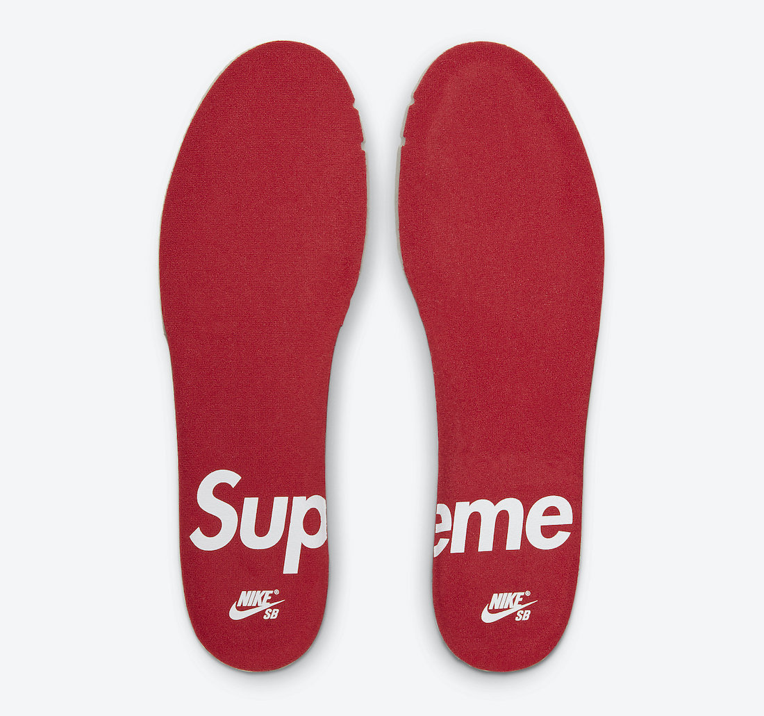 炒價注定漲 10 倍？Supreme x Nike SB Dunk Low 全系列販售日期曝光，潮流四天王齊聚登場！