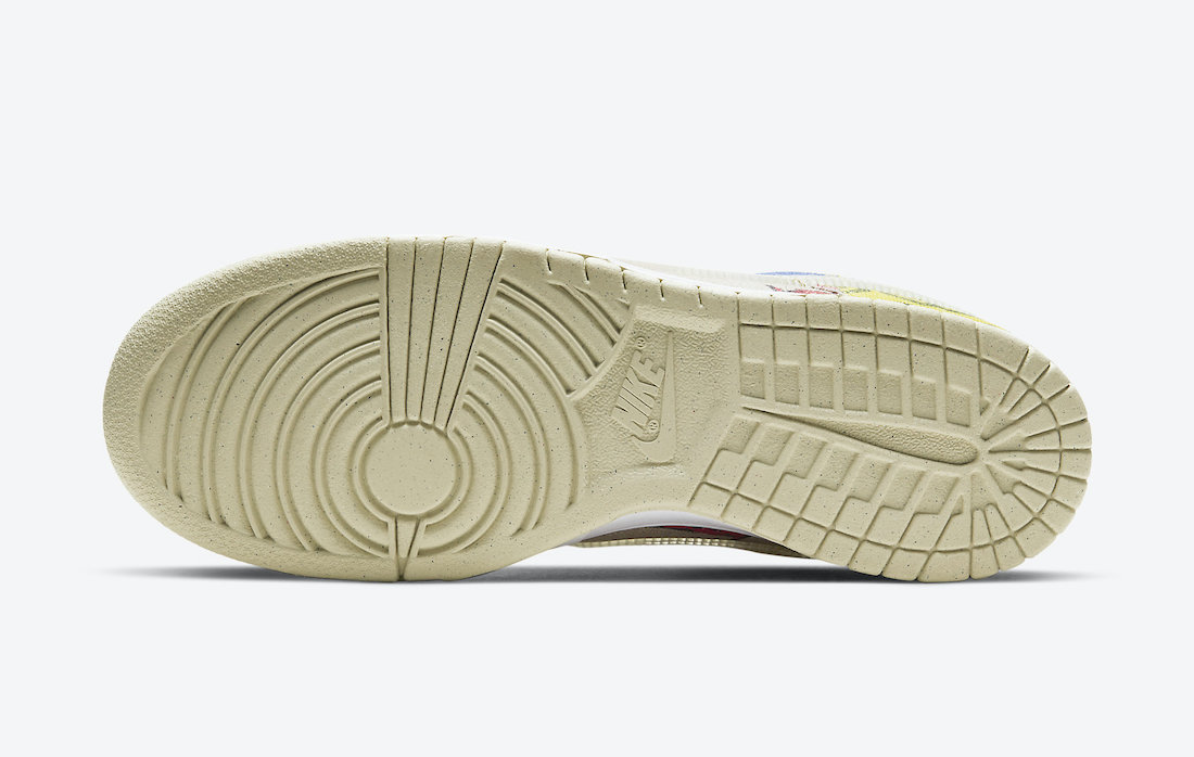 工業用米袋、咖啡袋等異材質拼接！Nike Dunk City Market 台灣販售資訊懶人包，細節豐富度絕不輸聯名款！