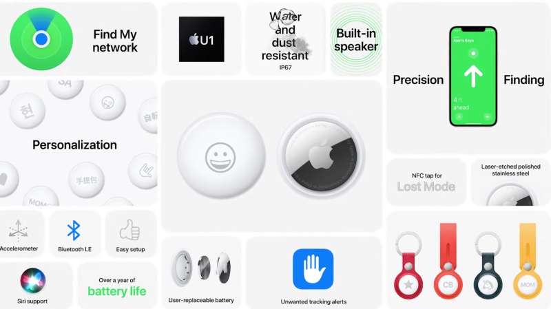 3C潮好玩｜iPhone 12新色、AirTag、植入M1晶片的iMac、iPad Pro...2021蘋果春季發表會懶人包！