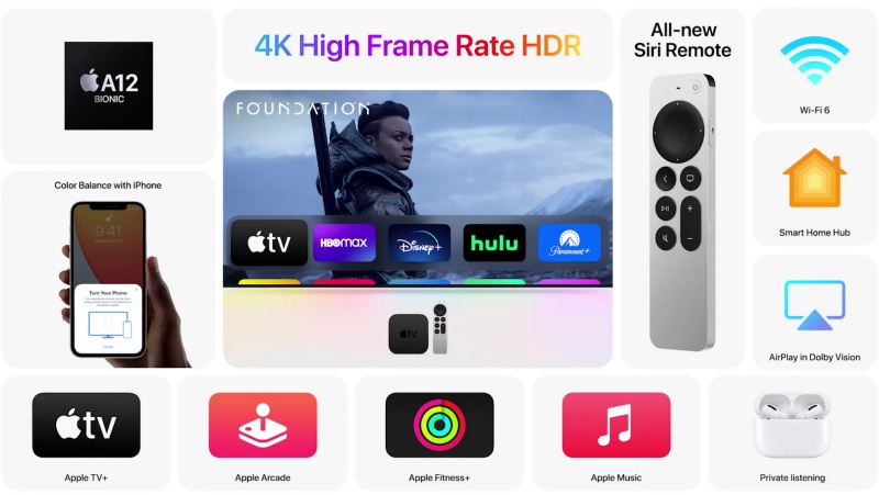 3C潮好玩｜iPhone 12新色、AirTag、植入M1晶片的iMac、iPad Pro...2021蘋果春季發表會懶人包！