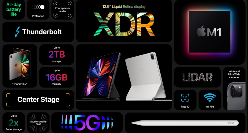 3C潮好玩｜iPhone 12新色、AirTag、植入M1晶片的iMac、iPad Pro...2021蘋果春季發表會懶人包！