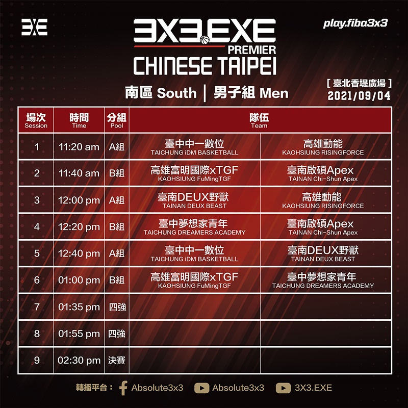 3X3.EXE 2021聯盟賽再次登臺 18支球隊九月開打