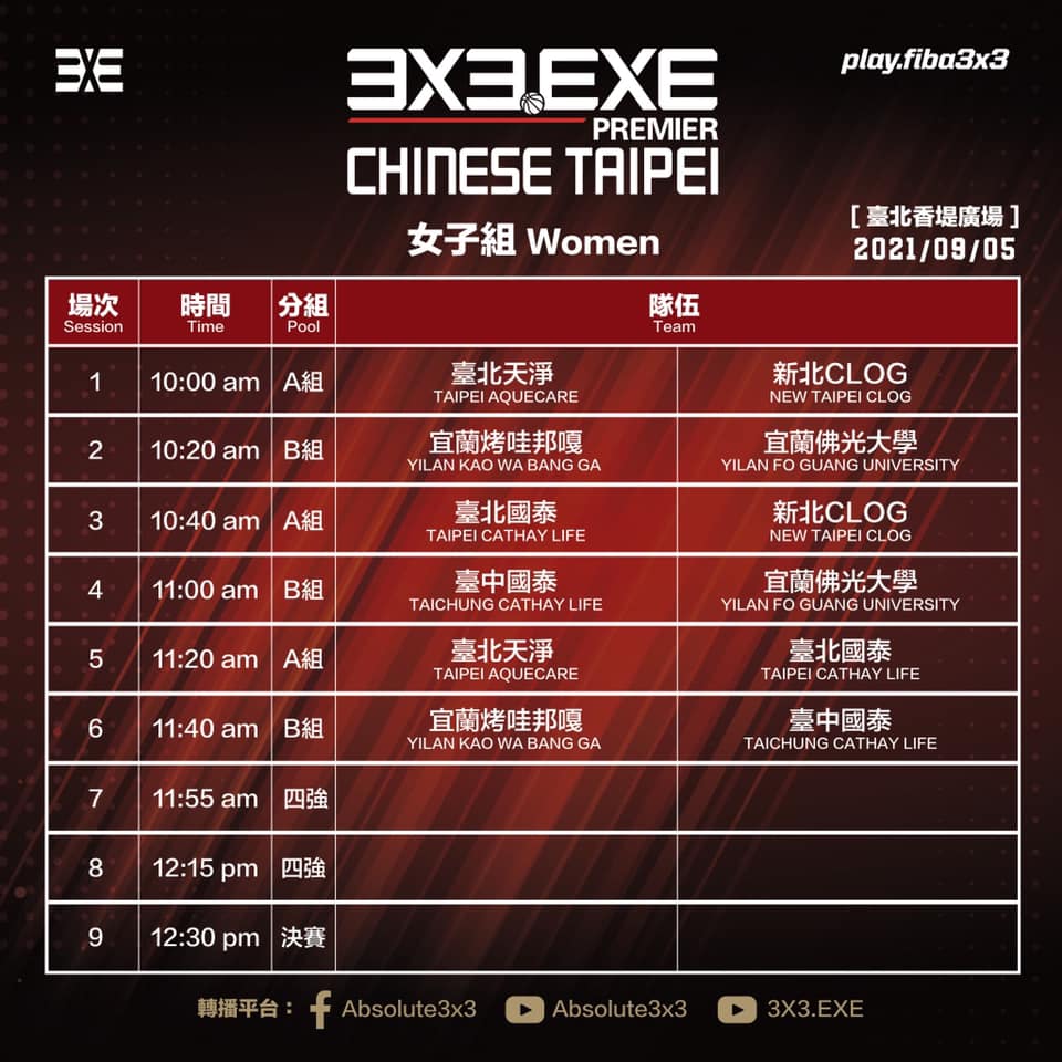 3X3.EXE 2021聯盟賽再次登臺 18支球隊九月開打