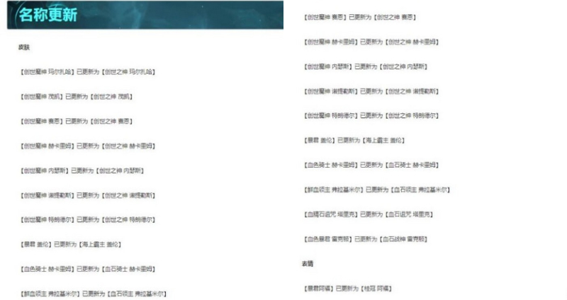 哭啊！中國《英雄聯盟》遊戲名稱有：「魔、暴、色、精」等字眼都要被 BAN 掉
