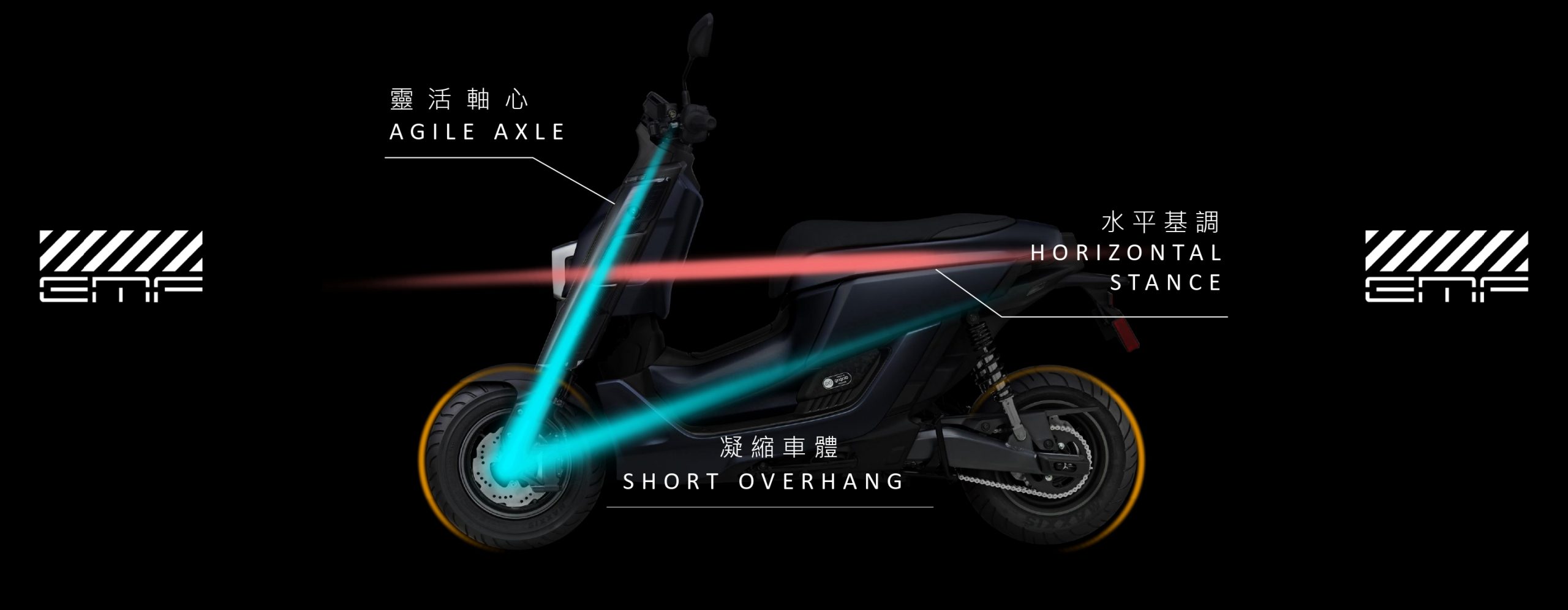 YAMAHA路上未來戰鬥機 EMF 限量上市創新工藝設計X多樣改裝套件
