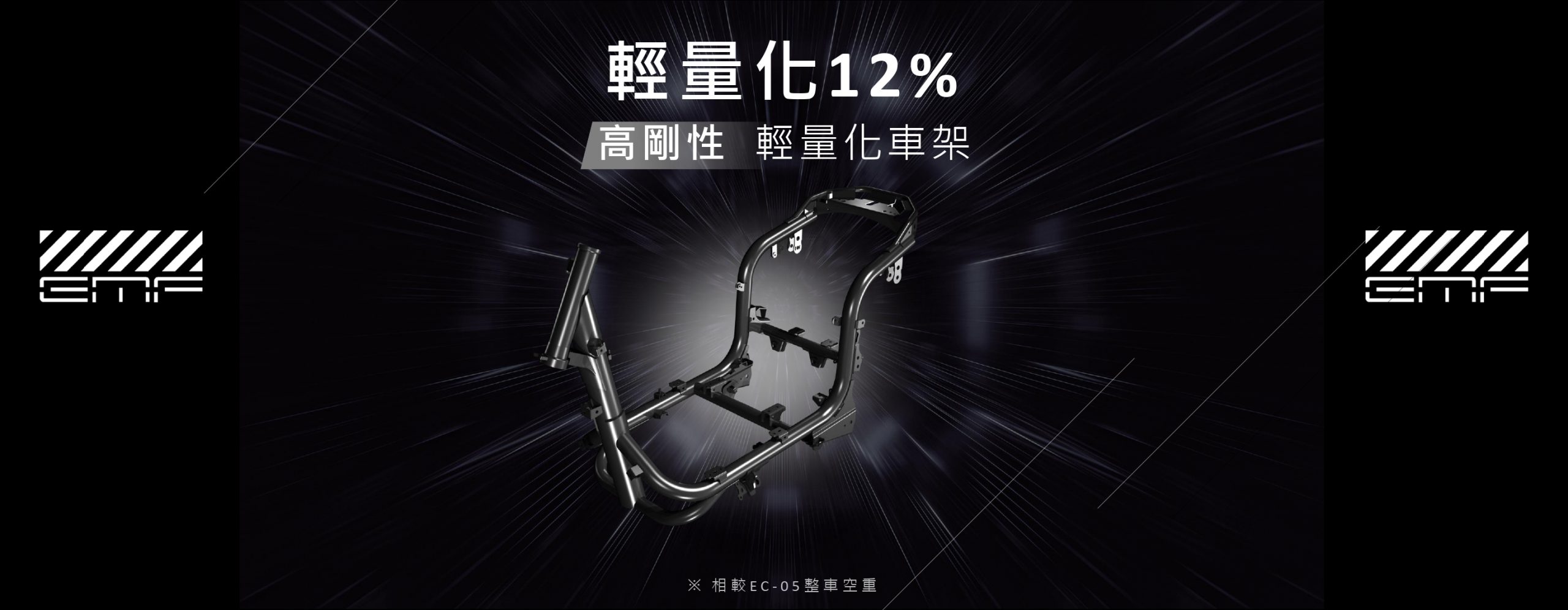 YAMAHA路上未來戰鬥機 EMF 限量上市創新工藝設計X多樣改裝套件