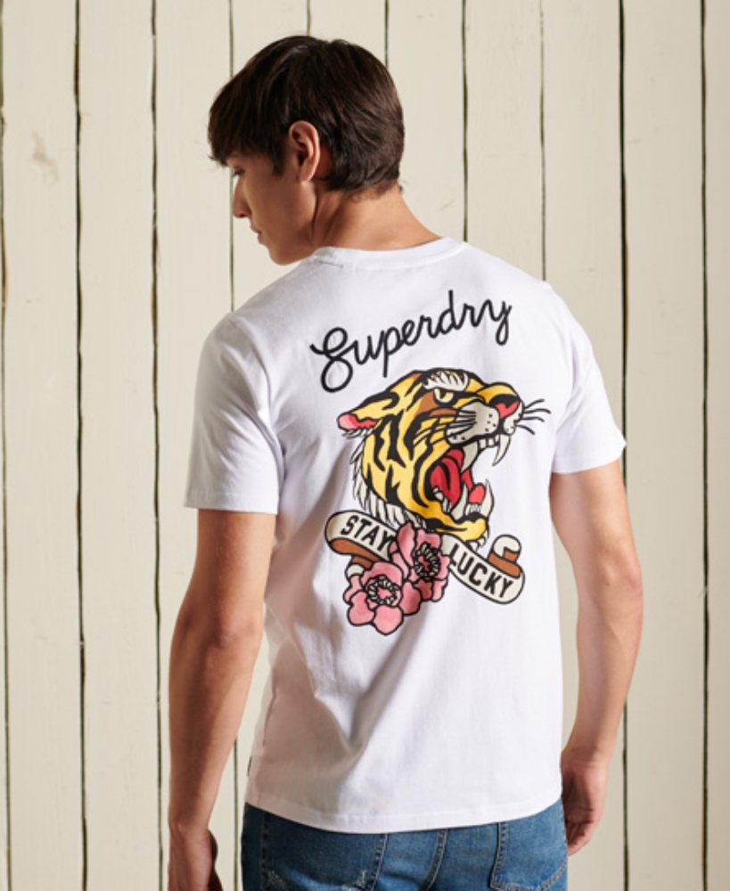 龍精虎猛！ SUPERDRY 推出新春系列服飾，翻玩經典 ROCKABILLY 鄉村搖滾復古穿搭！