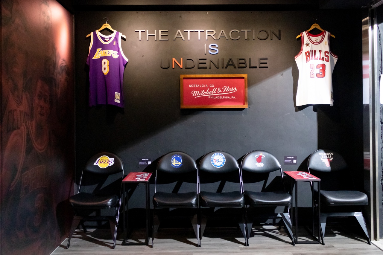 Mitchell & Ness 攜手 Attracafe'