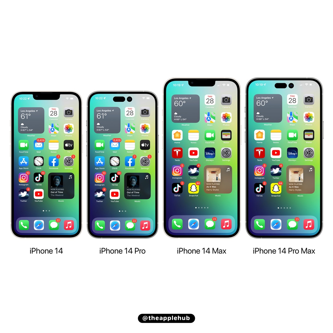 iPhone 14與iPhone 14 Pro外觀不同，僅有 iPhone 14 Pro系列會改用挖孔「!」螢幕
