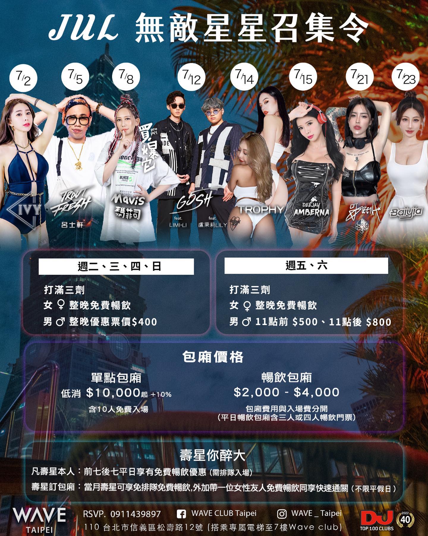 派對子民們務必朝聖！Wave Taipei 再度閃耀國際，榮獲「全球百大夜店」第 40 位殊榮