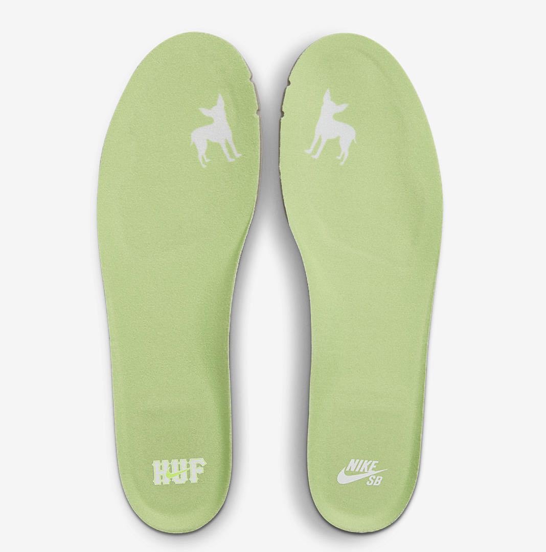 誠意十足的燙手好料！HUF x Dunk Low SB 