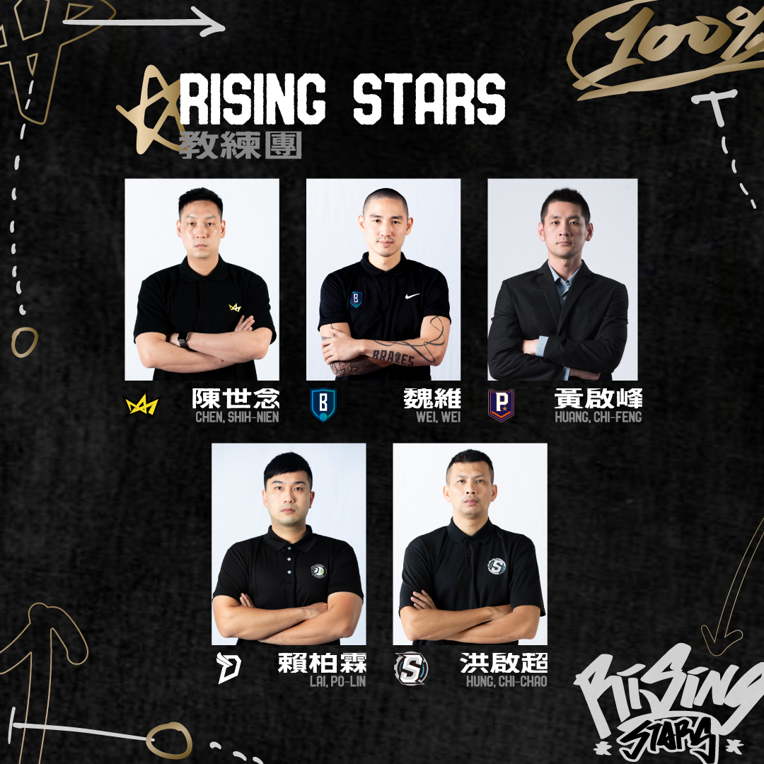 特別邀請遺珠高承恩參賽！P. LEAGUE+ 公布「跨聯盟大戰」新秀隊名單，選秀前三順位皆入列！