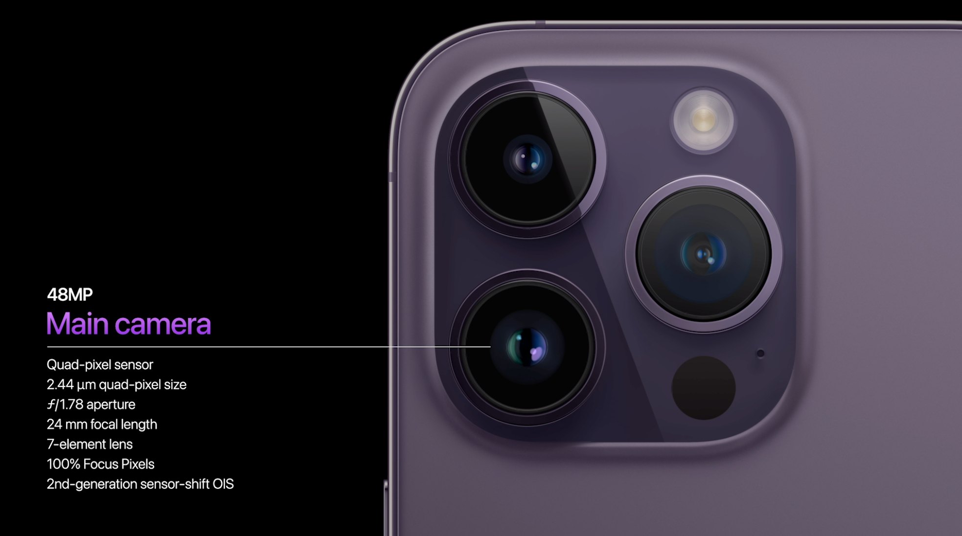 iPhone 14 Pro 和 iPhone 14 Pro Max 首次搭載新的 4,800 萬像素主相機