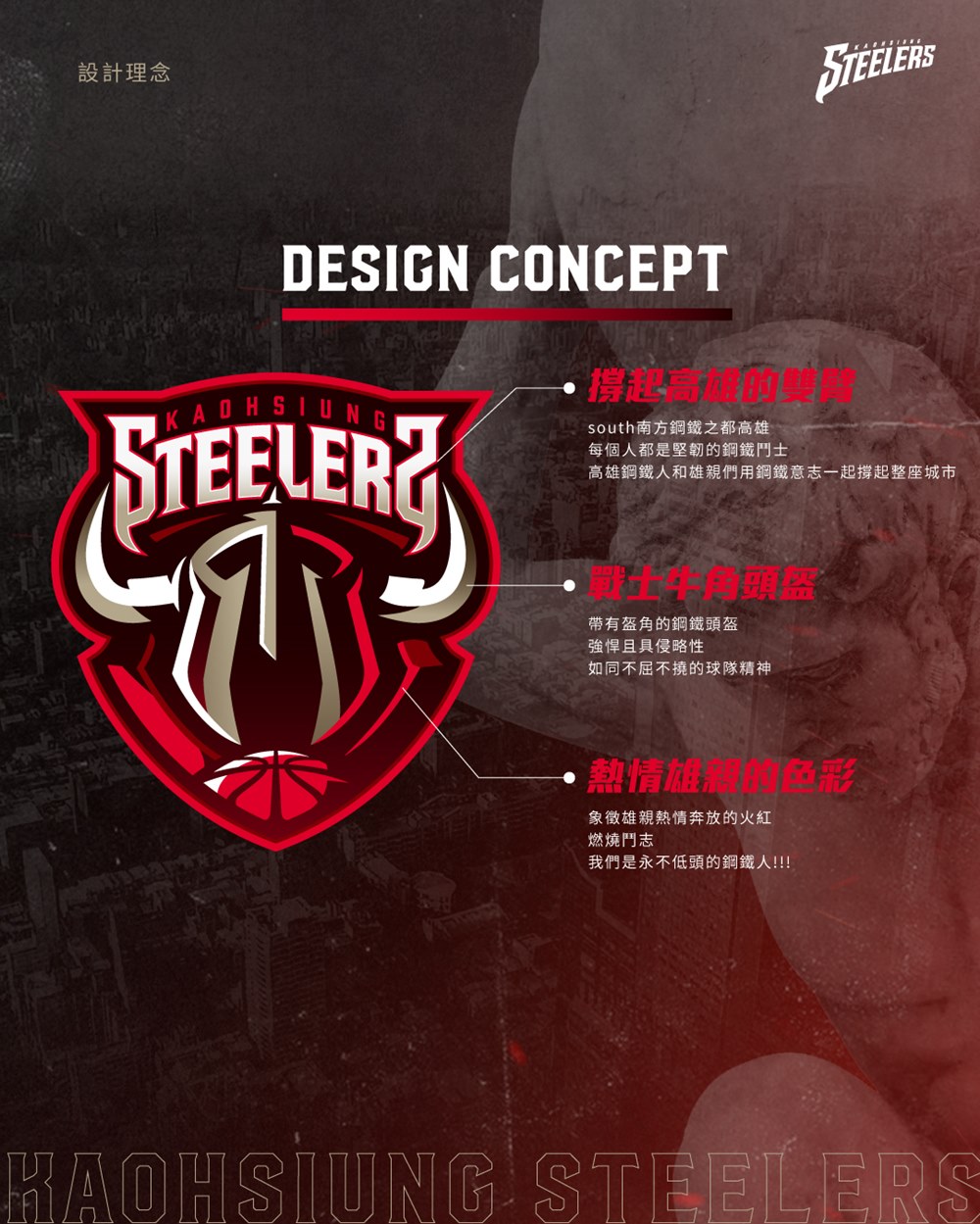 新賽季改頭換面！高雄鋼鐵人正式冠名 17 直播，新球衣、新 Logo 同步亮相！