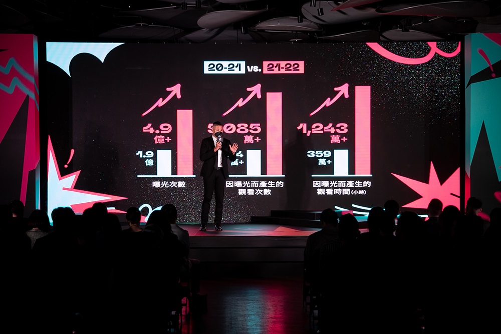 新口號 Oh My PLG 超洗腦！P. LEAGUE+ 新賽季祭出 120 場例行賽，洋將、賽務規章調整優化！