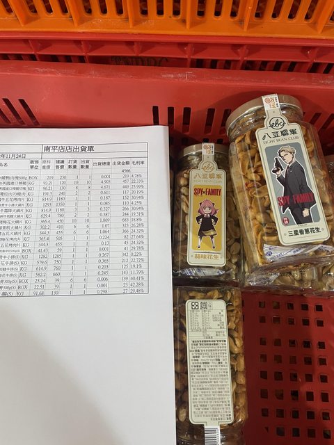 安妮亞誘補器？新福源花生醬推出《SPY×FAMILY 間諜家家酒》限量聯名款