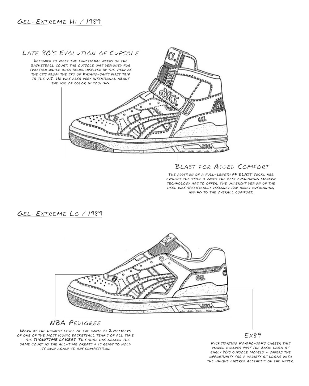 復古穿搭鞋履新選擇！ASICS 經典籃球鞋 EX89 復刻登場