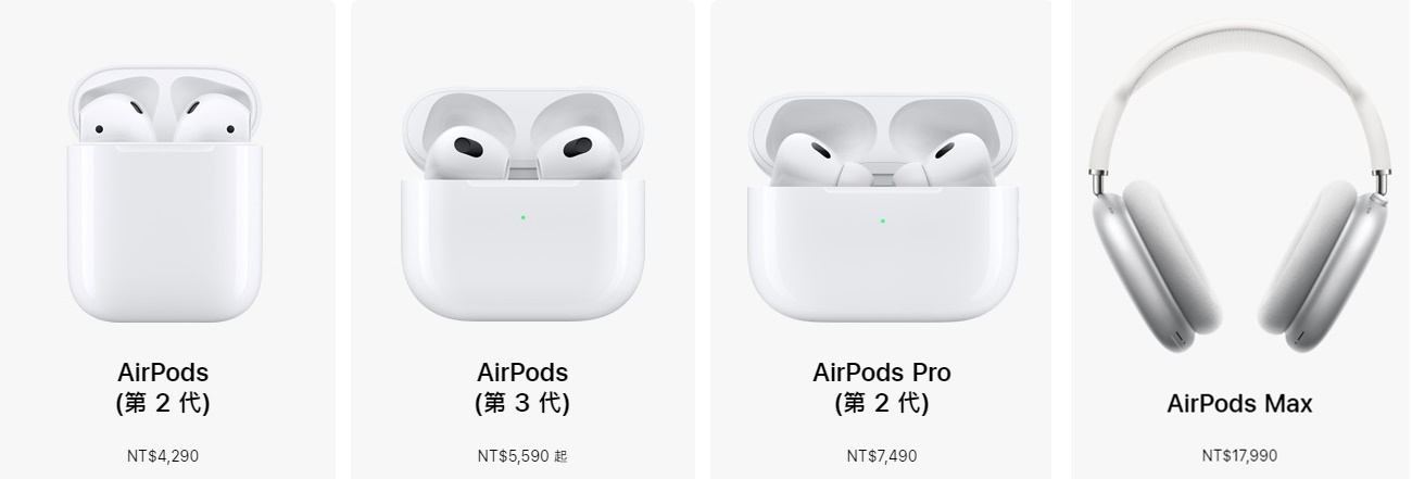 蘋果當前販售的 AirPods 系列耳機共有 4 款，分別為 AirPods 2、AirPods 3、AirPods Pro 2、AirPods Max