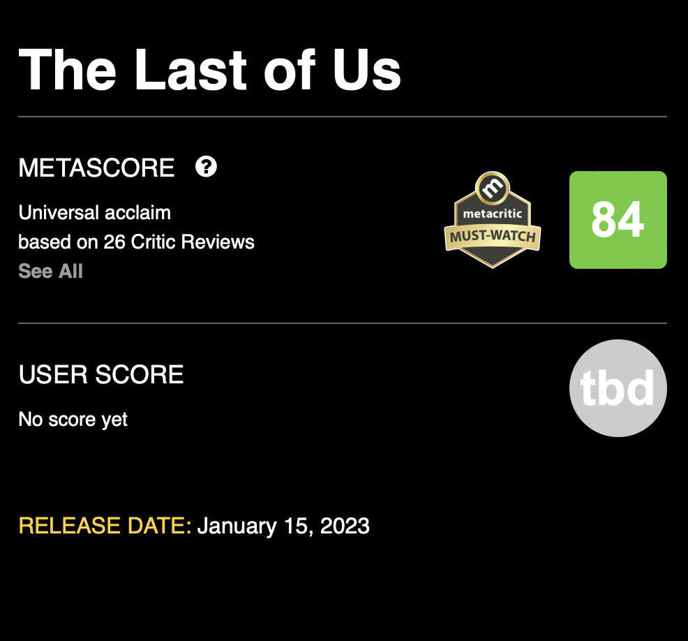 《最後生還者》Metacritic 評分
