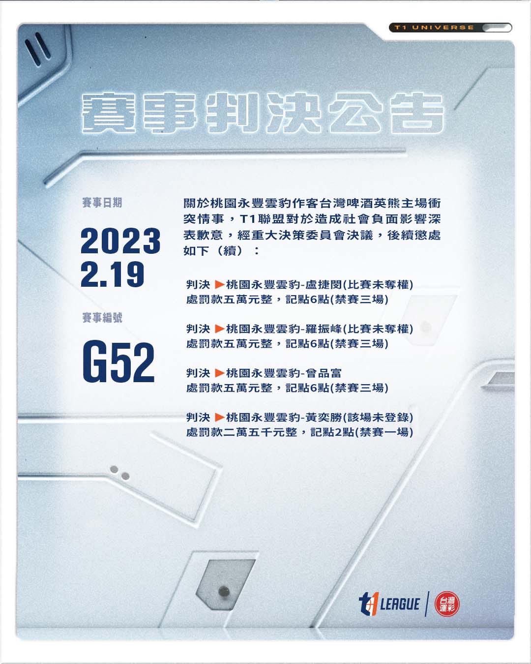 「魔獸黑」俠客也轉發！T1 台啤雲豹衝突登上國際版面，短時間吸引萬人觀看！