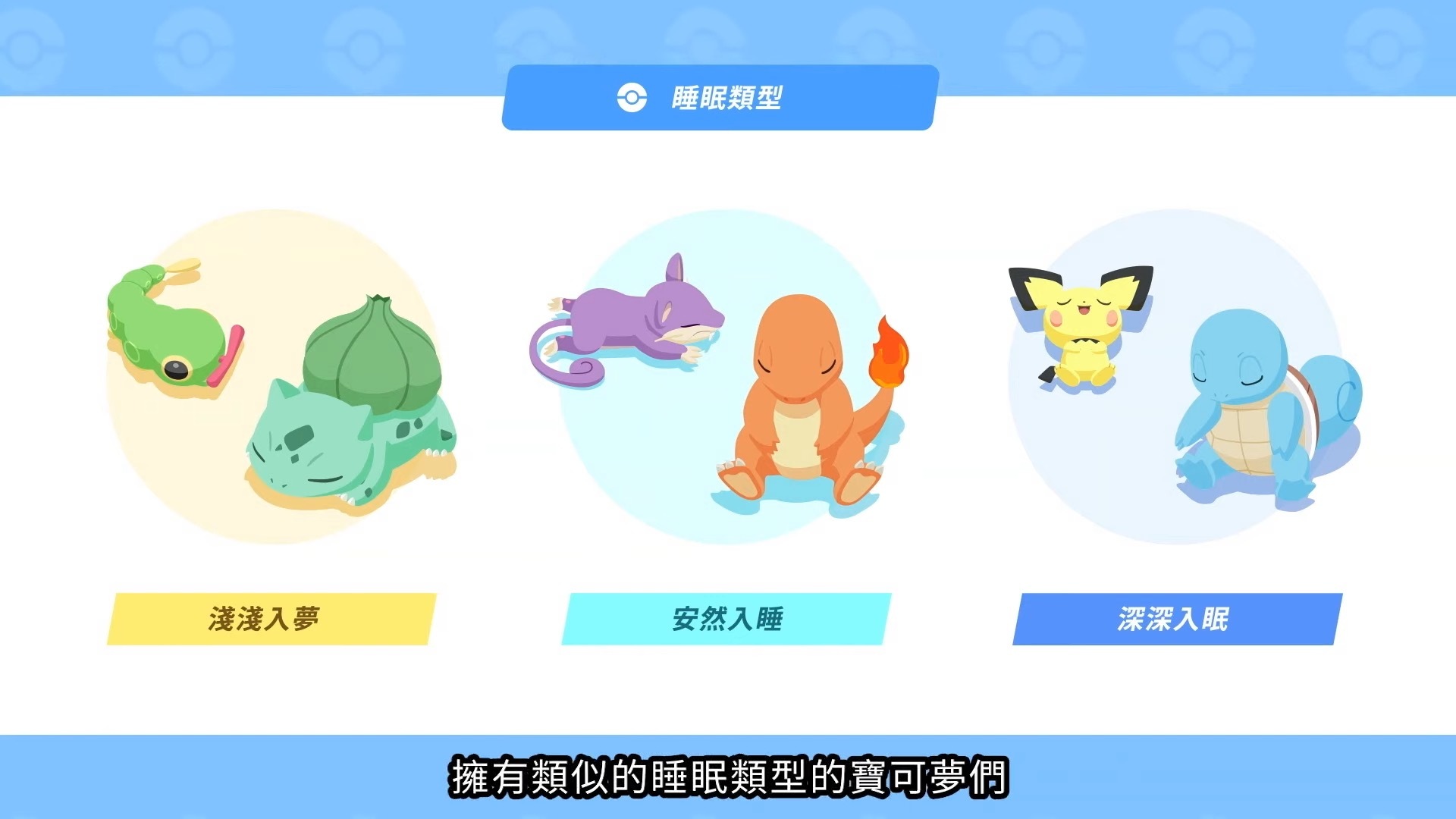 讓皮卡丘唱搖籃曲給你聽！睡眠程式《Pokémon Sleep》曝光，搭配「Pokémon GO Plus +」更好用