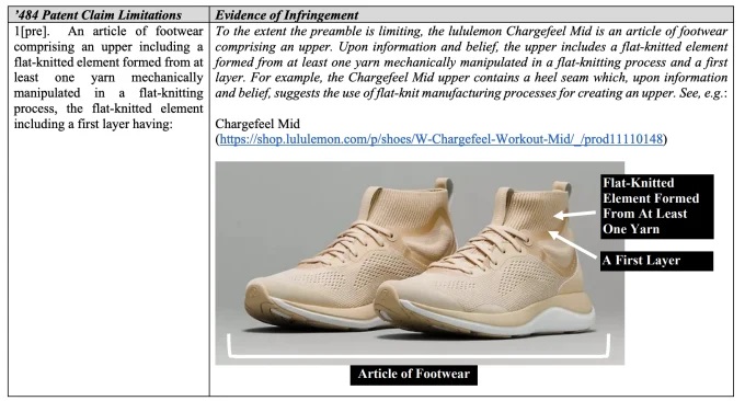 JUST 吉 IT ！ NIKE 起訴 Lulemon 侵權自家 Flyknit 飛織面料科技