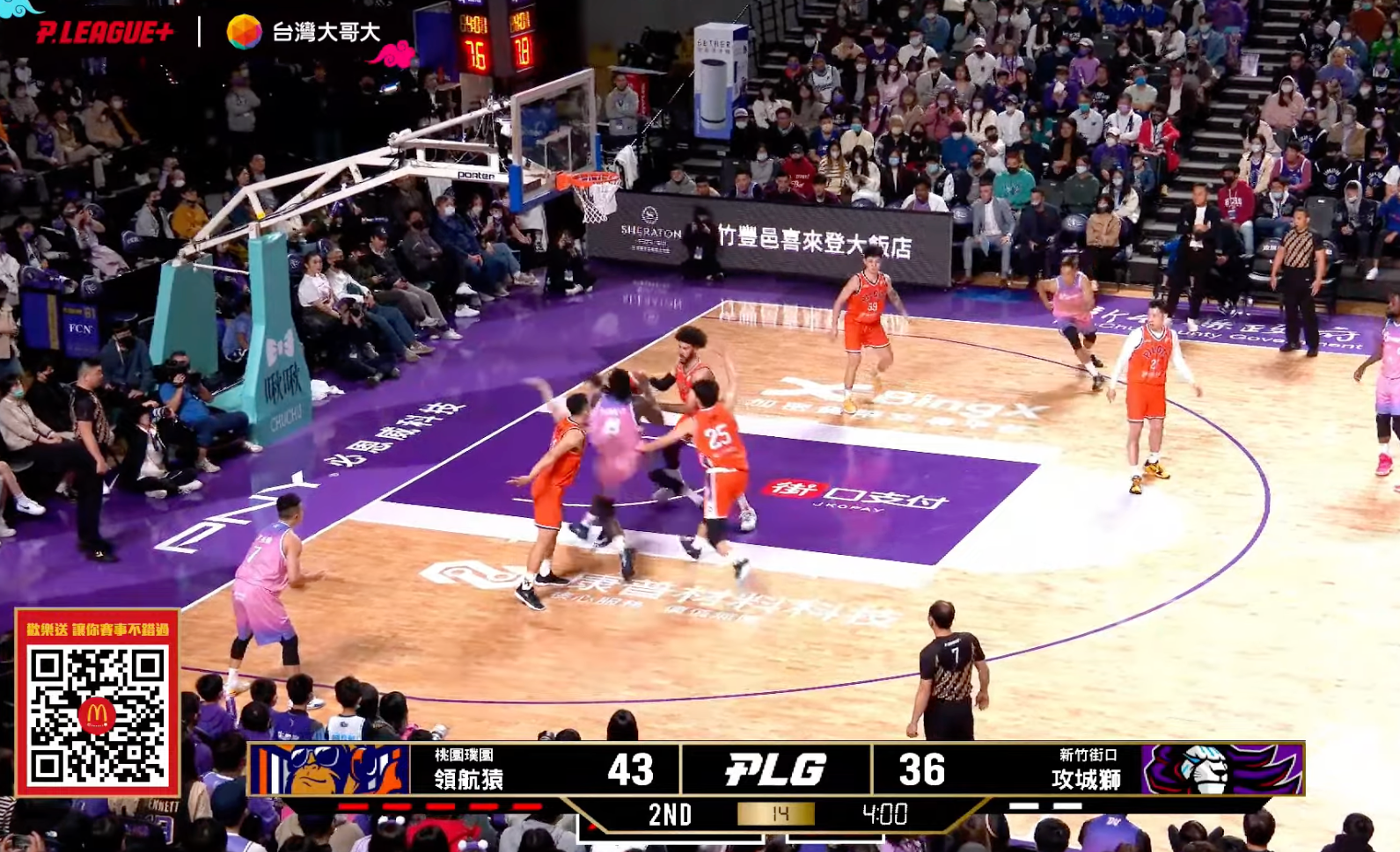 勸架變有鬥毆嫌疑？領航猿交手攻城獅一戰爆爭議判決，桑尼遭驅逐引熱議！