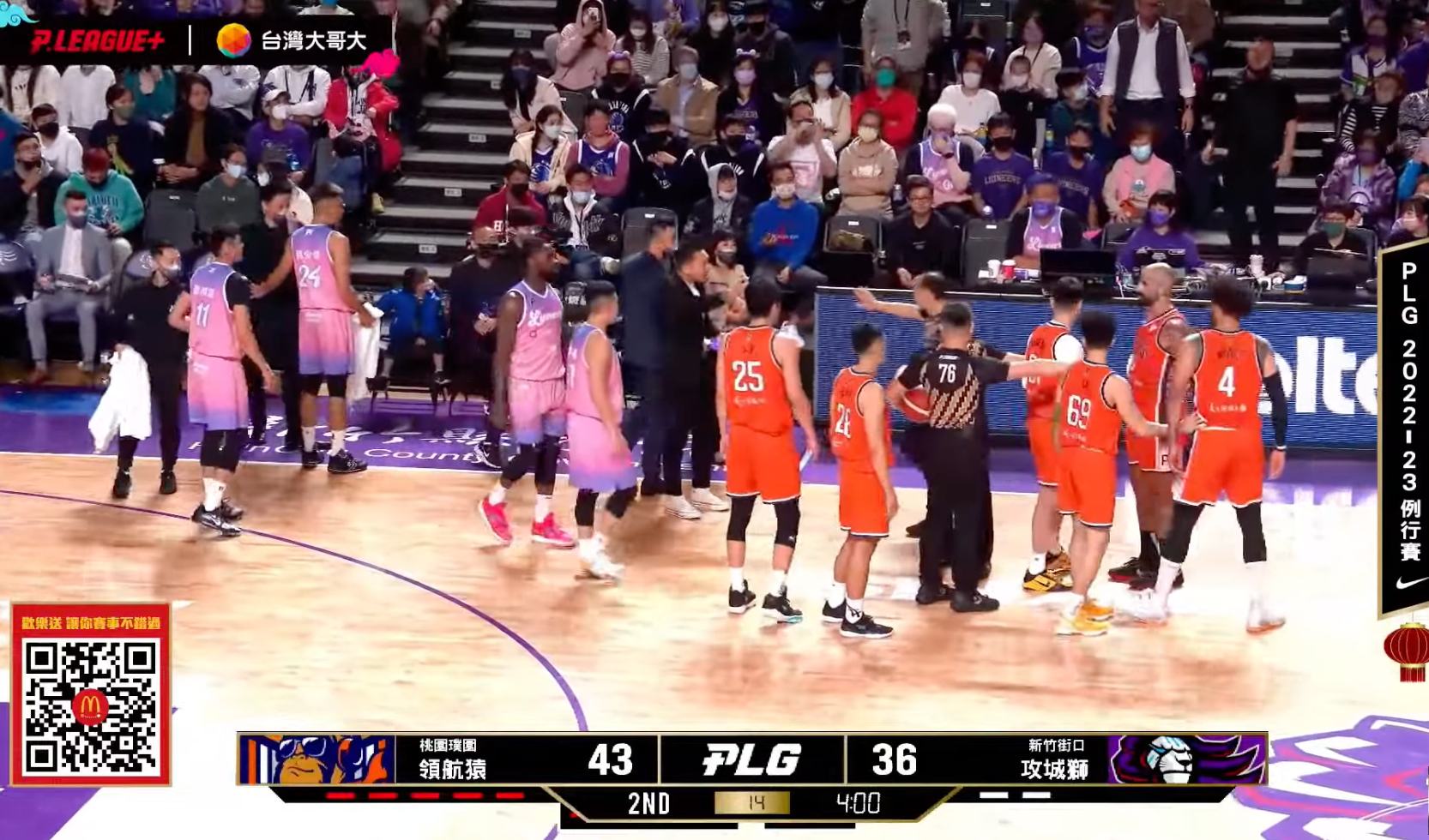 勸架變有鬥毆嫌疑？領航猿交手攻城獅一戰爆爭議判決，桑尼遭驅逐引熱議！