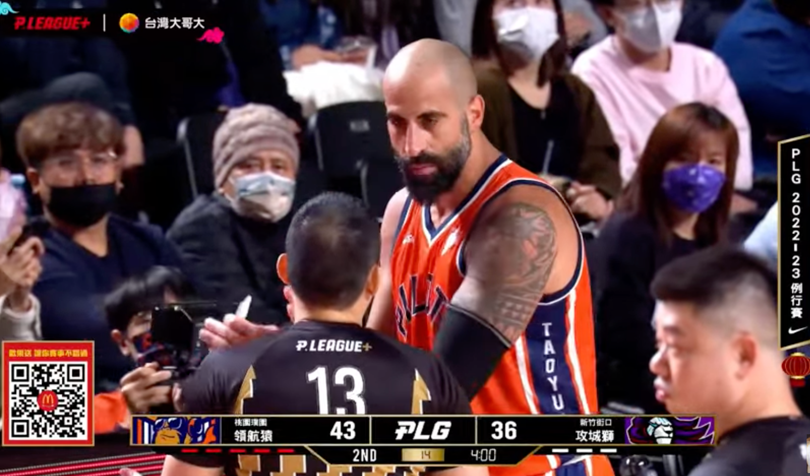 勸架變有鬥毆嫌疑？領航猿交手攻城獅一戰爆爭議判決，桑尼遭驅逐引熱議！