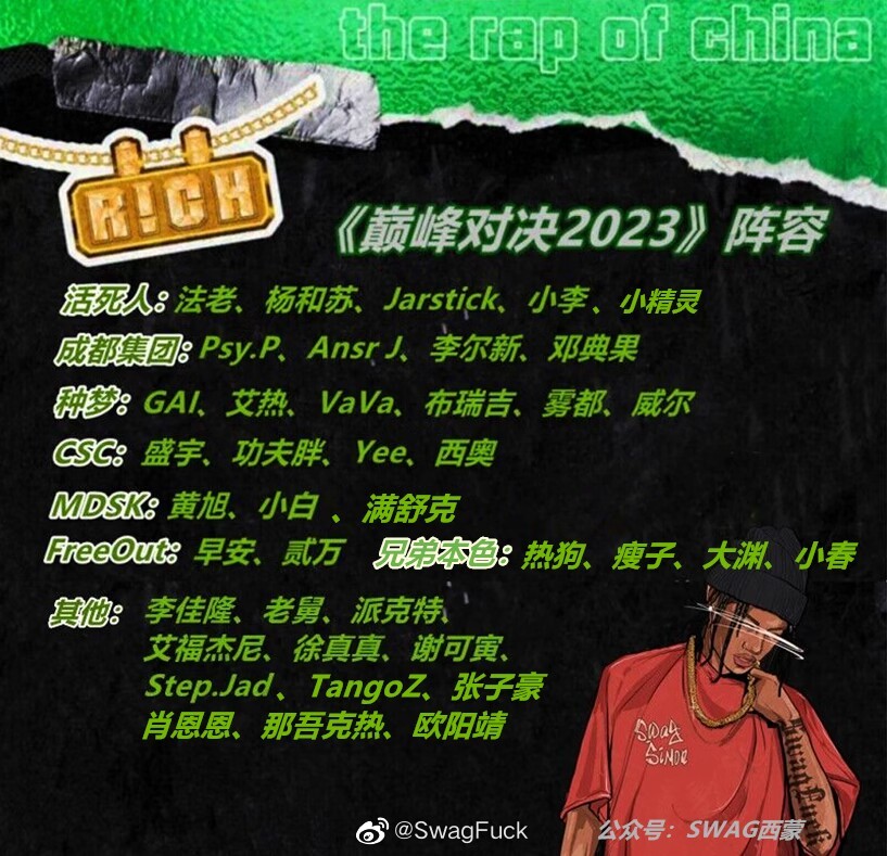 除了 頑童MJ116，這些頂流 Rapper 都驚喜現身！網傳《中國說唱巔峰對決》最終 40 人名單曝光