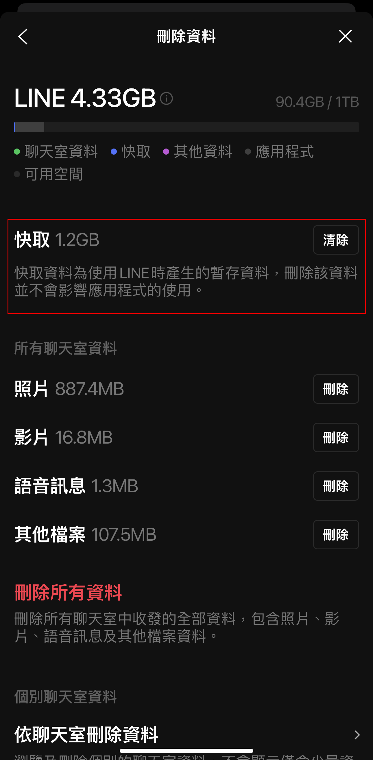 快速清除LINE資料釋放空間容量