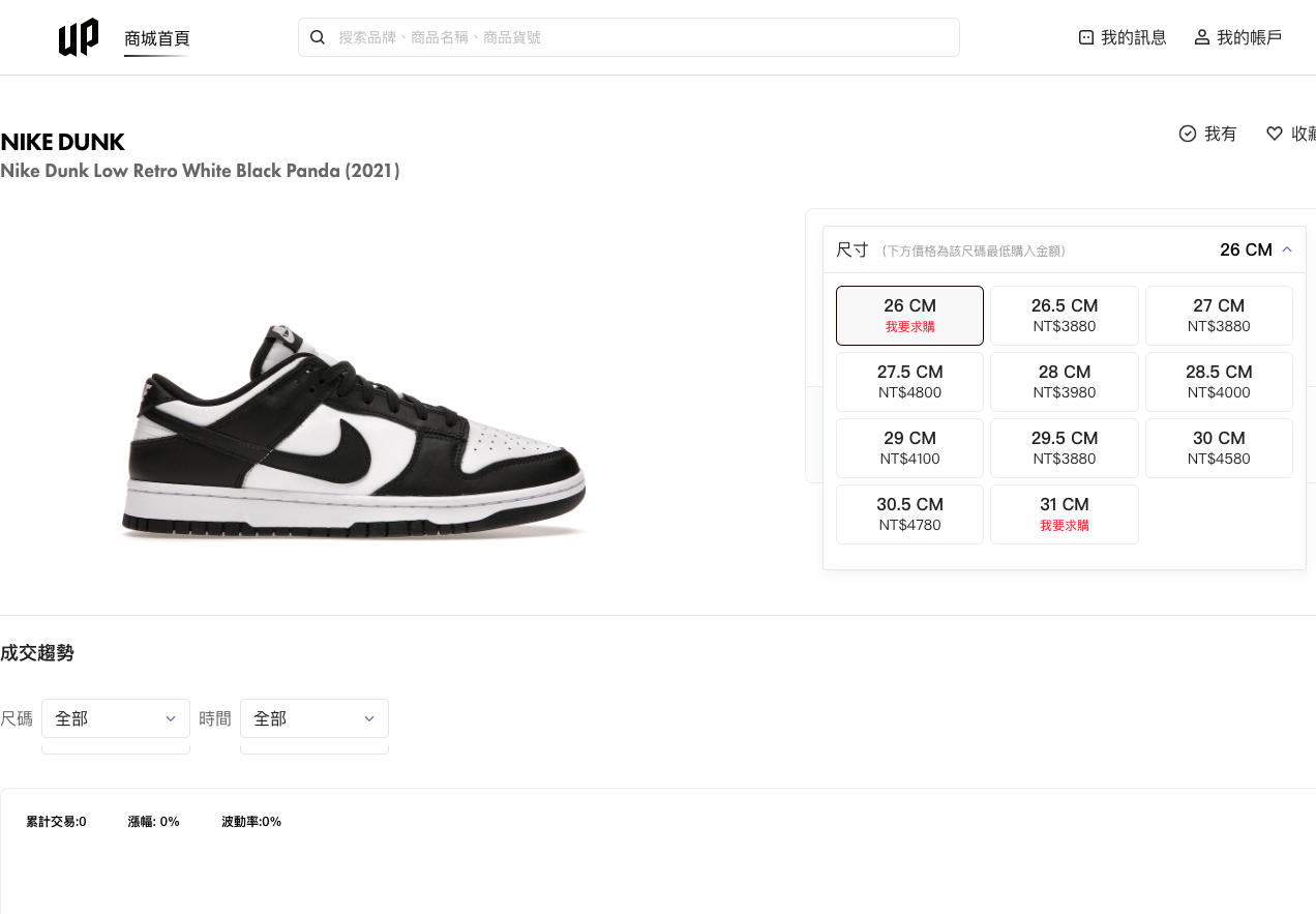 你該不會還在FB社團買鞋吧？ 買鞋學問那麼多該怎麼注意，現在都到UP找安全又有保障啦！