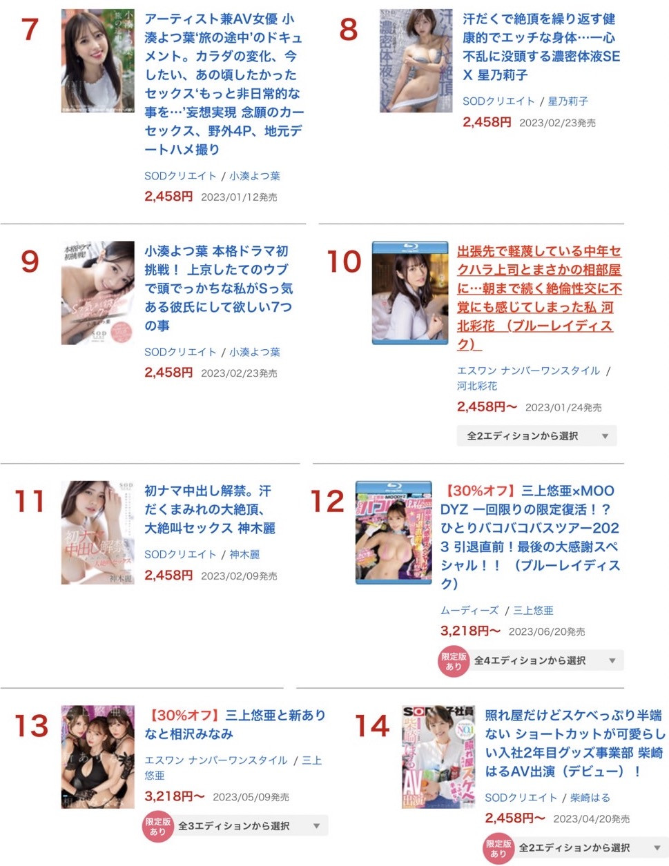 成功逆襲「業界四皇」！香港超新星 絵麗奈 展現高人氣，豪奪 2023 上半年度銷售亞軍