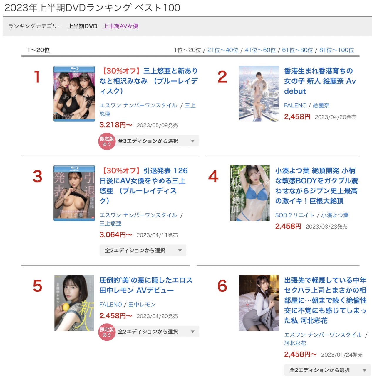 成功逆襲「業界四皇」！香港超新星 絵麗奈 展現高人氣，豪奪 2023 上半年度銷售亞軍