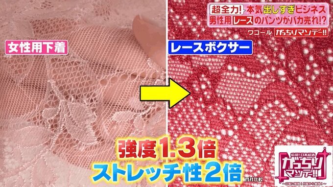 原來會上癮！華歌爾推出「男性蕾絲內褲」，男顧客：一開始會抵抗，但穿過就回不去了