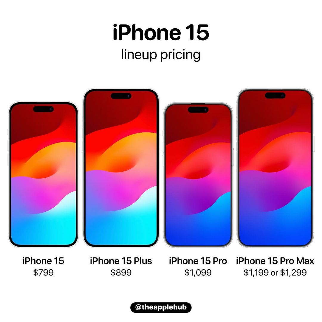 iPhone 15系列售價預測