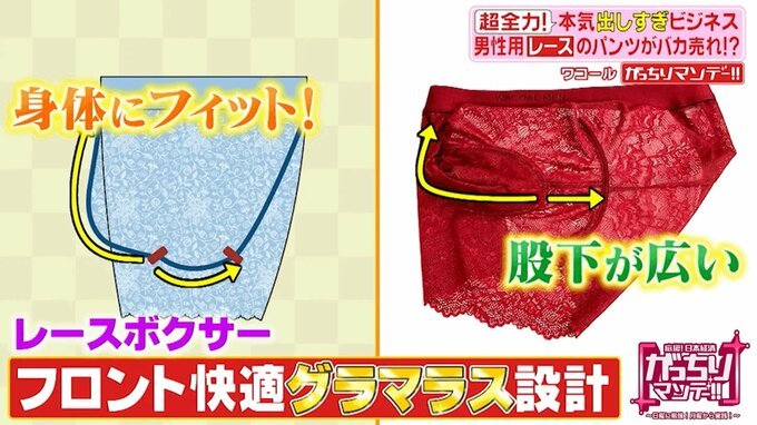 原來會上癮！華歌爾推出「男性蕾絲內褲」，男顧客：一開始會抵抗，但穿過就回不去了