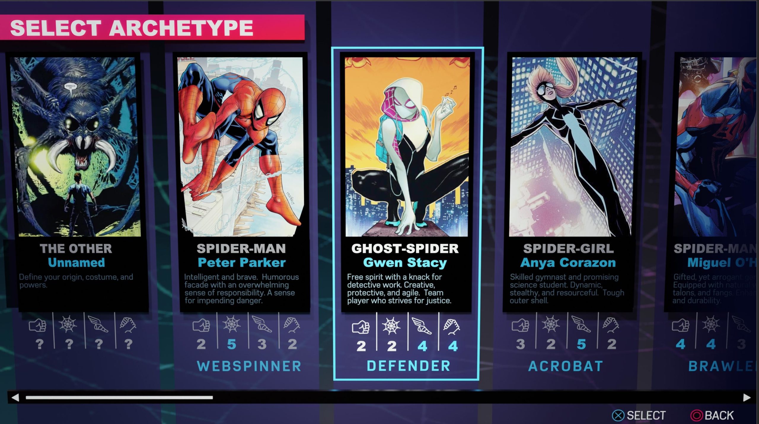 被 Insomniac Games 棄置的《漫威蜘蛛人》大型多人線上遊戲？網：看起來真的有料...