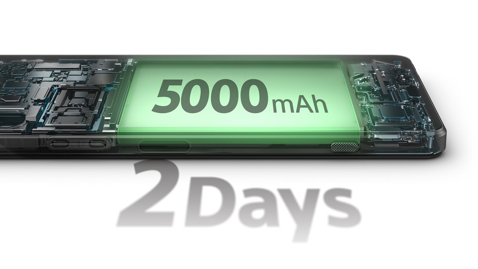 Xperia 1 VI 搭載密度更高的 5,000mAh 大容量電池，整體提升至 2 日的長效待機時間