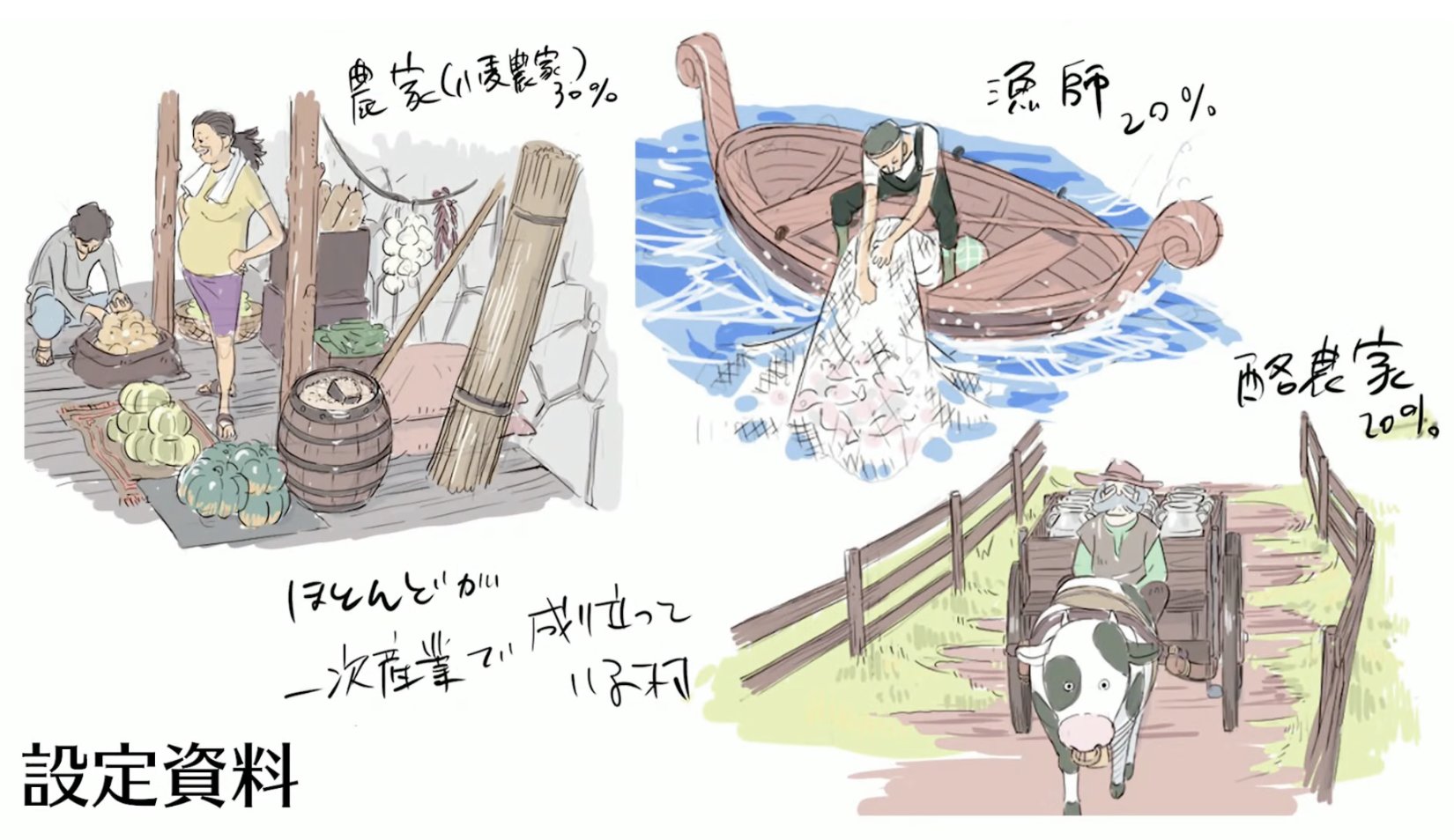 草帽一夥將再次橫渡東海！WIT Studio x Netflix 重製版《航海王》動畫首曝製作細節！
