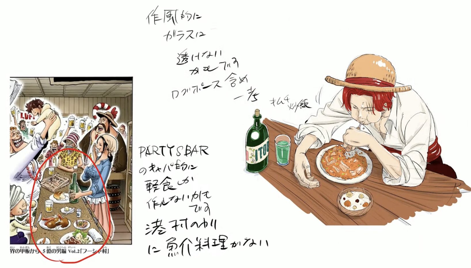 草帽一夥將再次橫渡東海！WIT Studio x Netflix 重製版《航海王》動畫首曝製作細節！