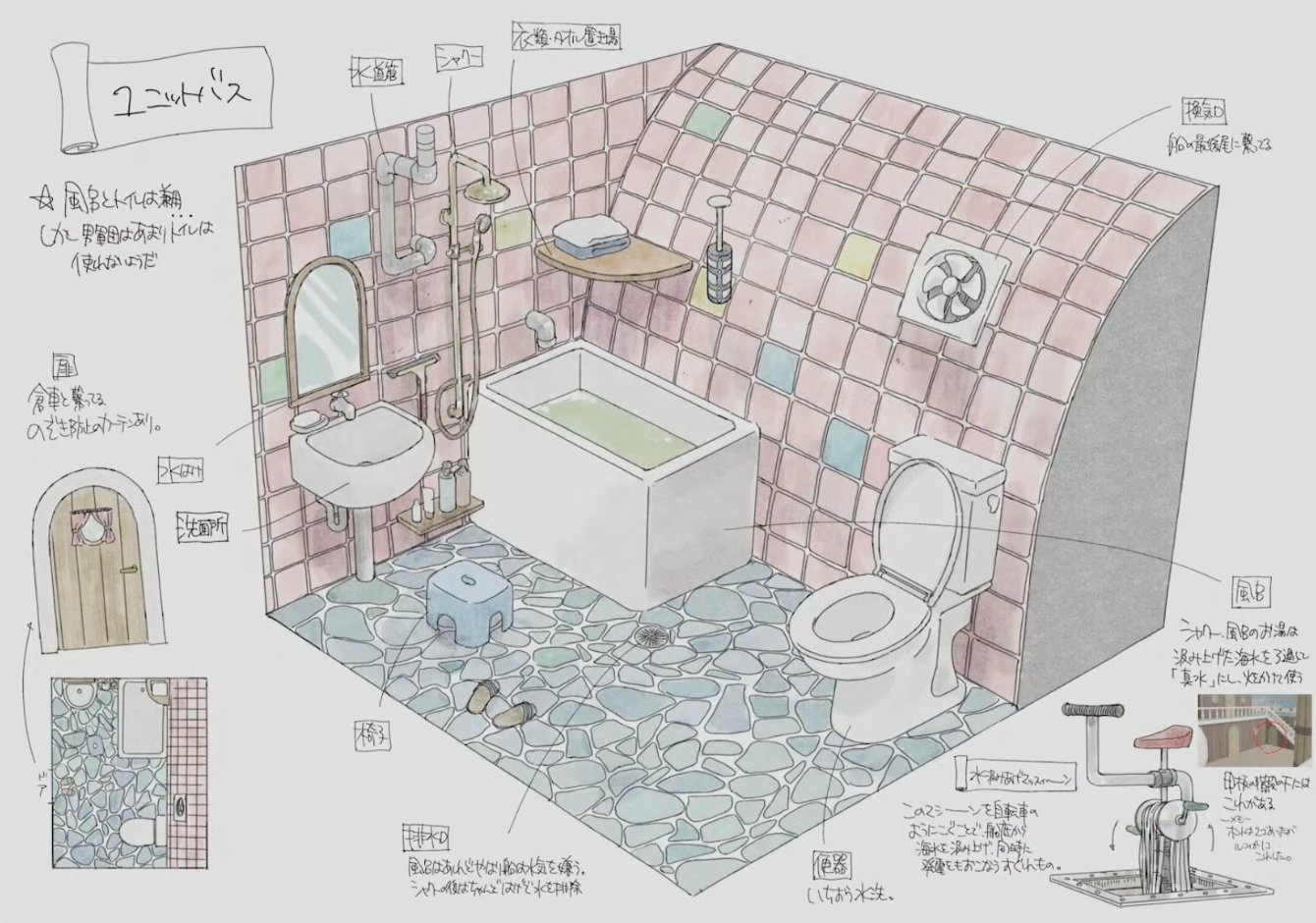 草帽一夥將再次橫渡東海！WIT Studio x Netflix 重製版《航海王》動畫首曝製作細節！
