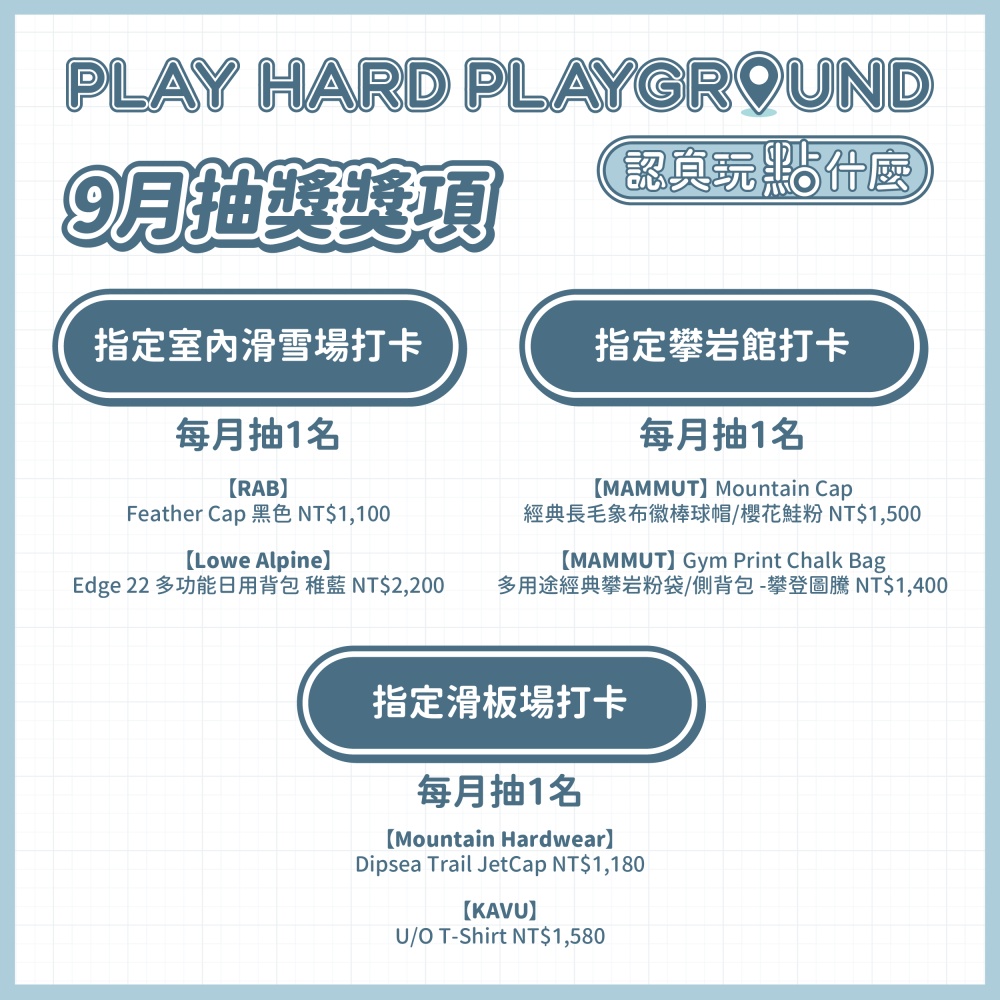 玩得爽也要穿得帥！戶外風格選品店 PLAY HARD 整合全台 28 個城市玩樂店點，幫你把城市變好玩！