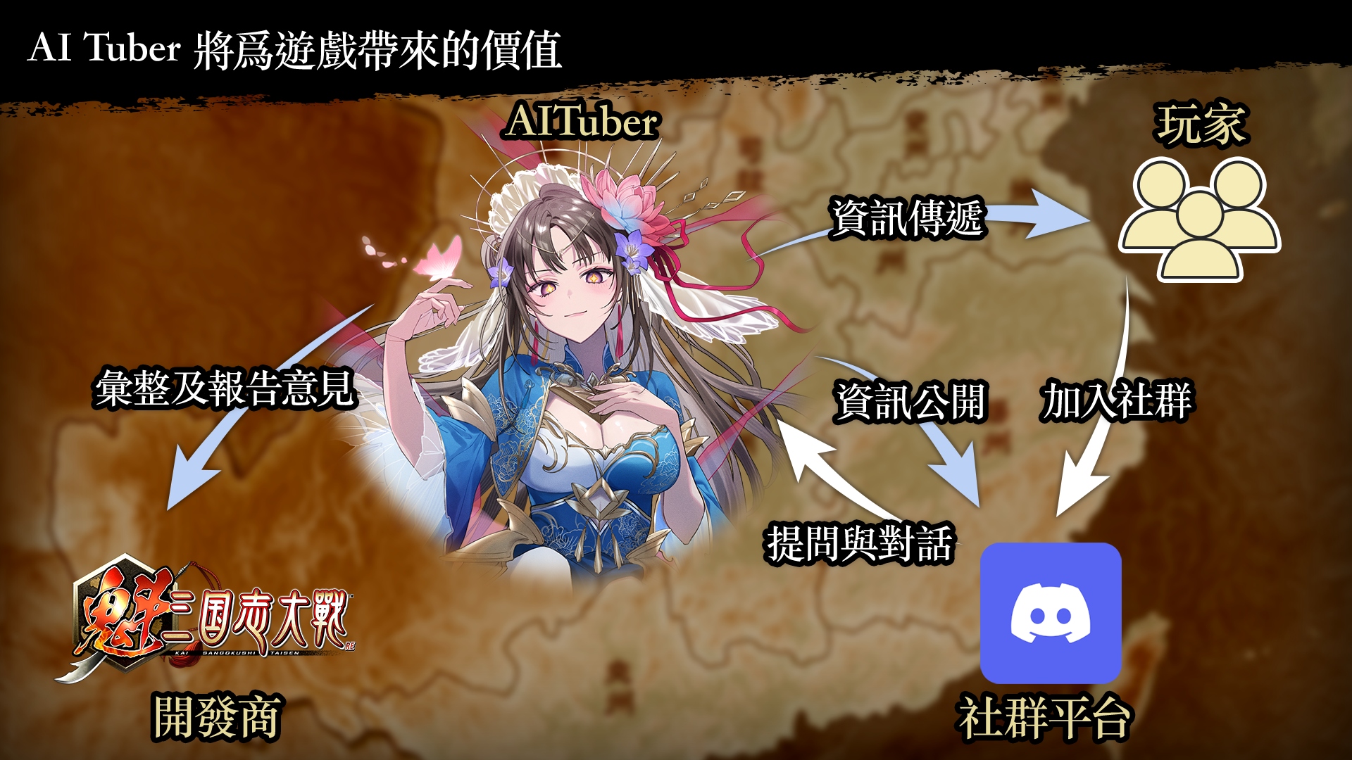 全新三國 IP 卡牌遊戲《魁 三國志大戰》！系列創始者「西山泰弘」來台，搶先曝光遊戲上線日期！
