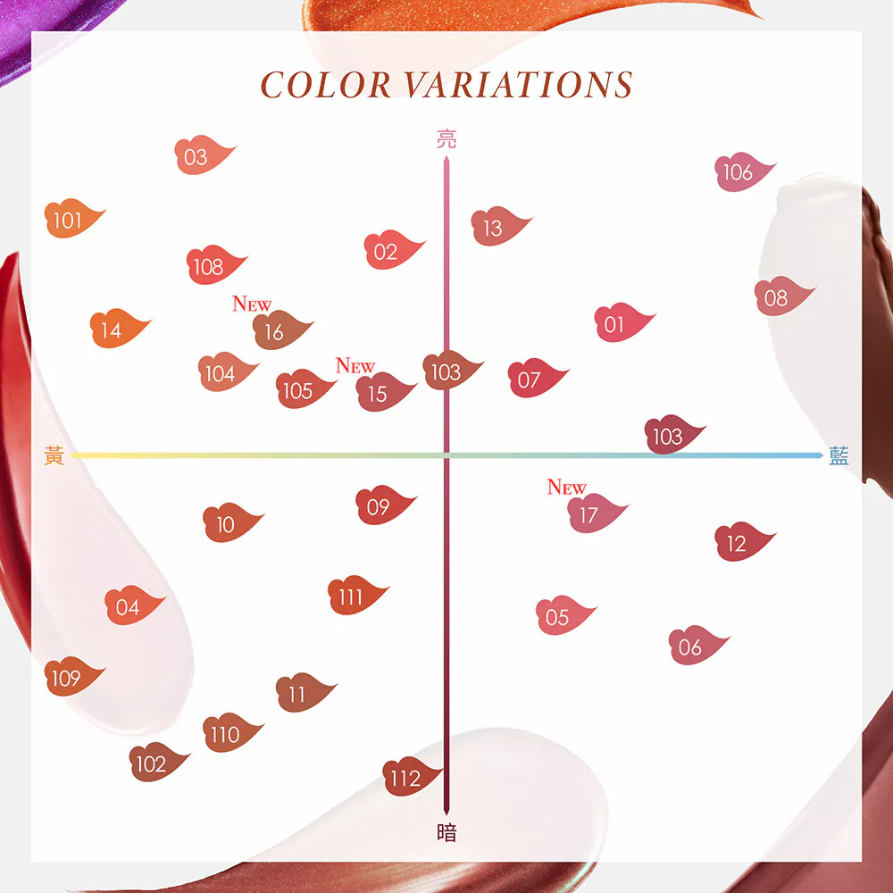 聖誕交換禮物美妝推薦品牌 Top11：百元跟 RIIZE 擁有同款唇彩、經典熱銷保養品到秋冬溫暖香氛通通有！